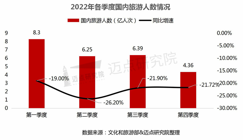 國內(nèi)旅游最新疫情，安全自由權(quán)衡之道探索