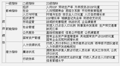 100%最準的一肖,安全設計方案評估_內容創作版35.566