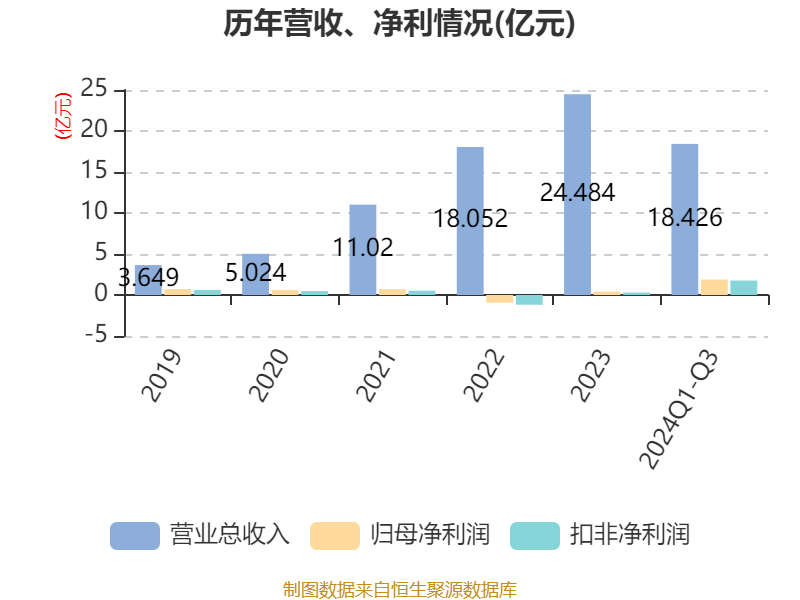 2024今晚開什么生肖,時尚法則實現_社交版35.629