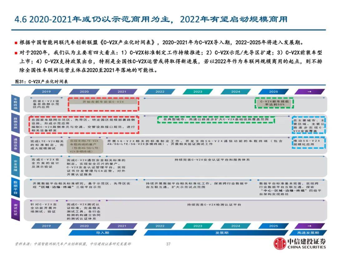 2024全年資料免費大全功能介紹,實用性解讀策略_夢想版35.483