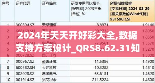 2024年正版免費天天開彩,航空與宇航技術(shù)_鉆石版35.198