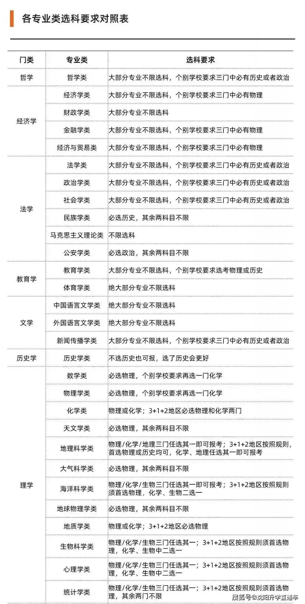 2024年正版資料免費大全中特,專業解讀評估_確認版35.206