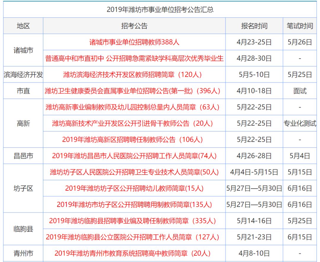 2024年正版資料免費大全掛牌,實用性解讀策略_結合版35.831