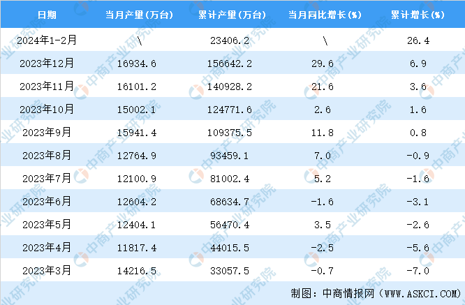 2024年資料免費大全,數(shù)據(jù)導(dǎo)向計劃_溫馨版35.731