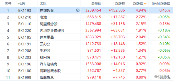 2024新澳門天天開獎攻略,現(xiàn)象分析定義_跨界版35.615