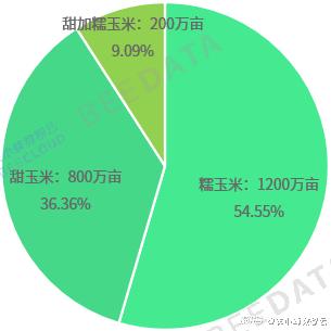 2024正版資料免費公開,數據導向程序解析_交互版35.885