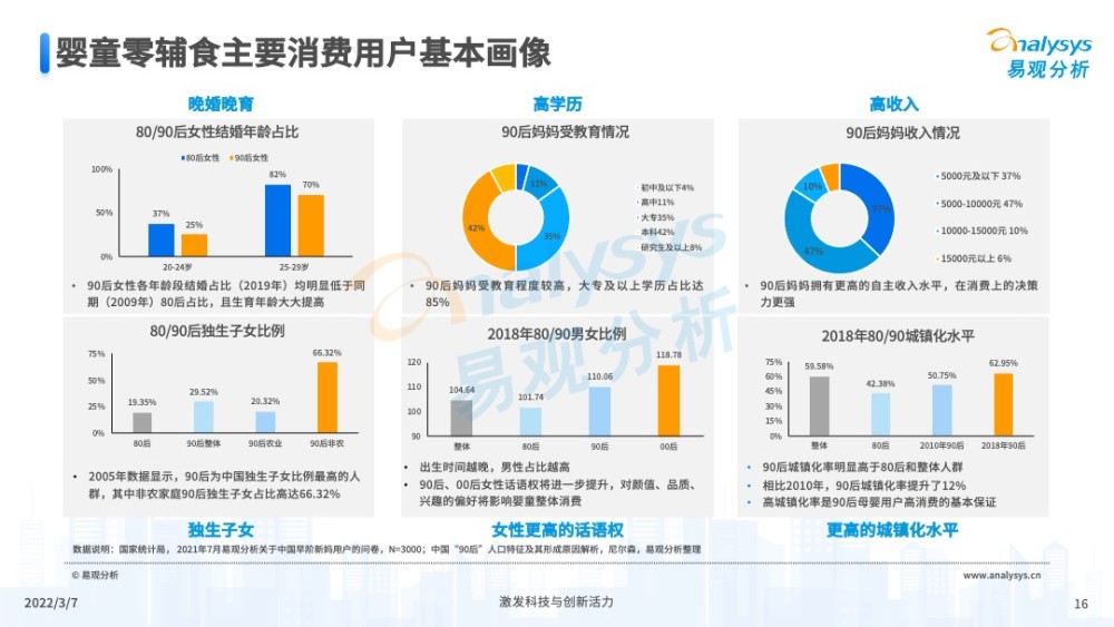 2024澳門免費最精準龍門,精細化實施分析_聲學版35.225