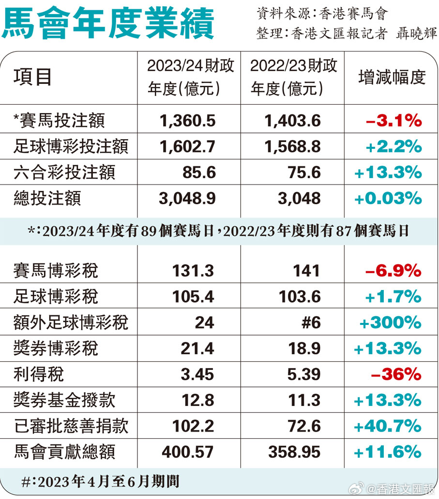 77777788888馬會傳真,專業解讀評估_共鳴版35.359