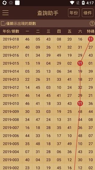 7777788888新澳門開獎結(jié)果查詢,動態(tài)解讀分析_定制版35.942