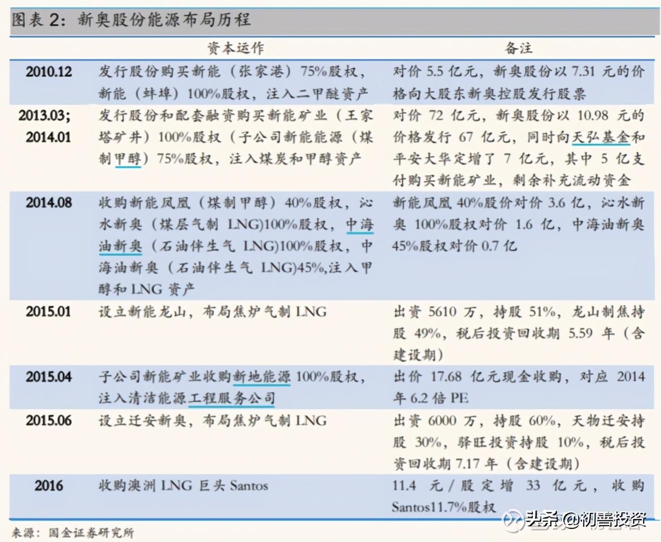 新奧49圖資料大全,創新解釋說法_定制版35.176