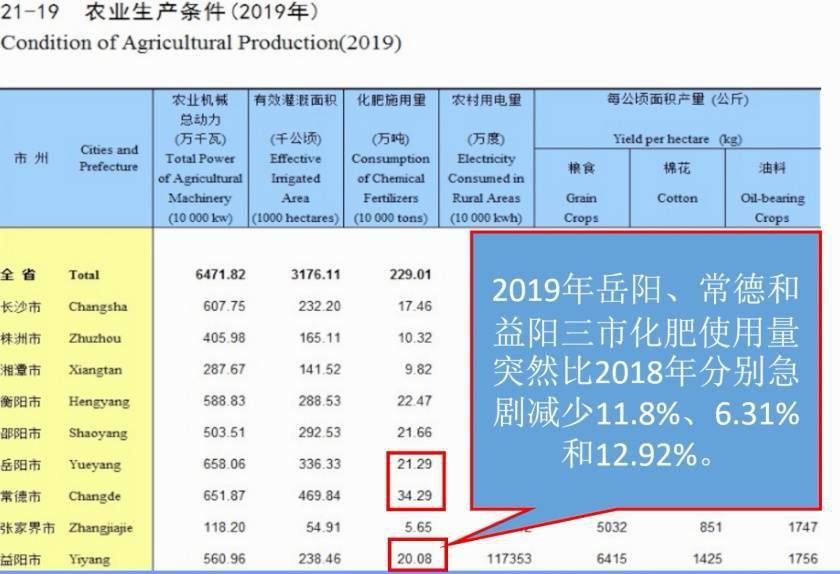 新澳天天彩免費資料大全查詢,數據分析計劃_計算能力版35.357