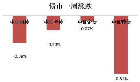 新澳門全年免費料,實證數據分析_美學版35.175