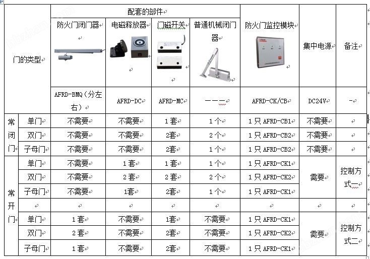 未分類 第39頁