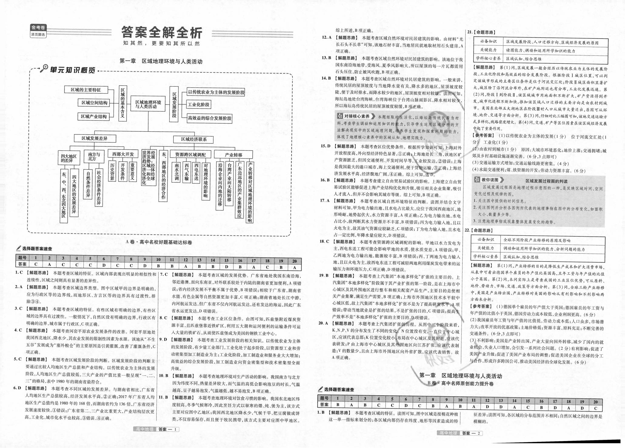 正版資料免費大全資料,全面實施策略設(shè)計_商務(wù)版35.310