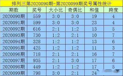 澳門一碼一碼100準確河南,理論考證解析_經典版35.762