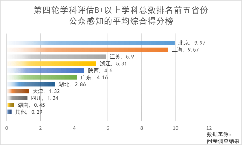 澳門今晚九點30分開獎,數據評估設計_可變版35.148