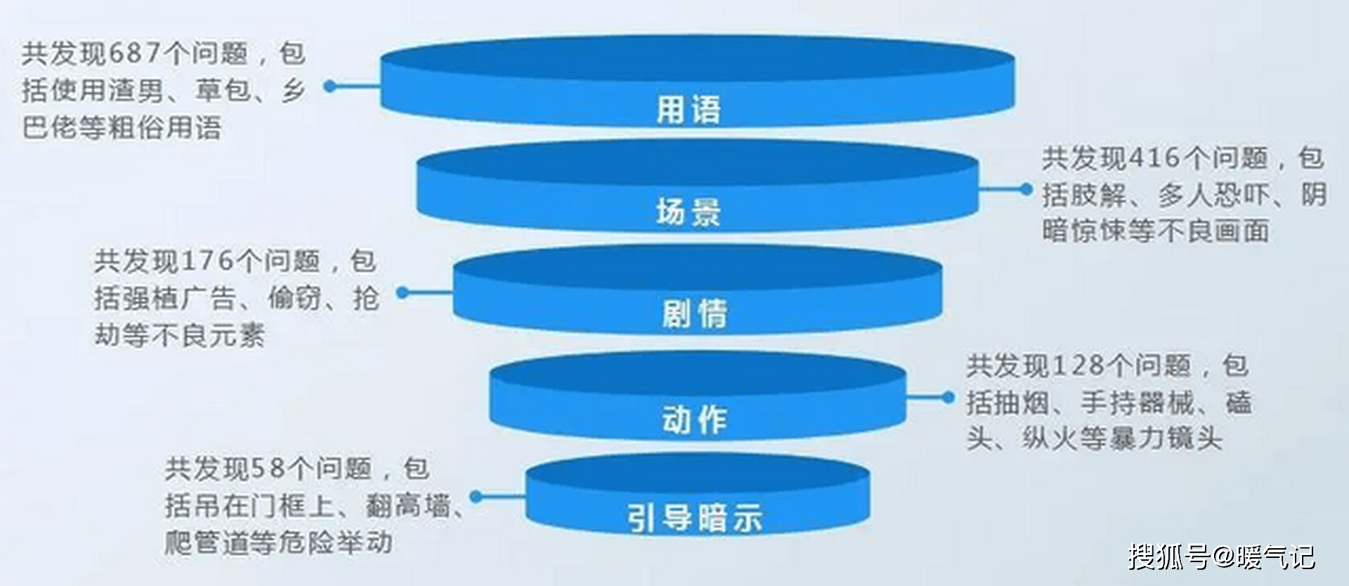 澳門最精準正最精準龍門,深入探討方案策略_時尚版35.750