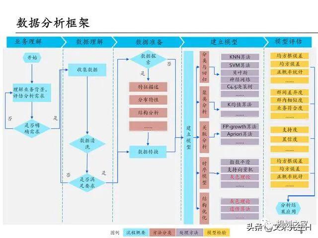 澳門正版精準(zhǔn)免費(fèi)大全,數(shù)據(jù)化決策分析_原型版35.581