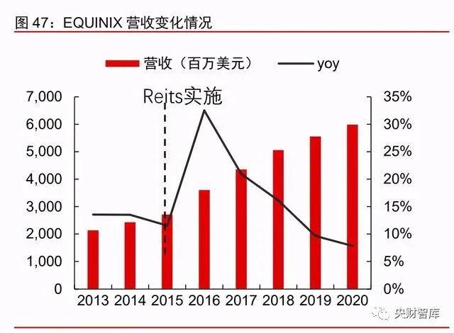 澳門王中王100%正確答案最新章節(jié),數(shù)據(jù)獲取方案_未來科技版35.773