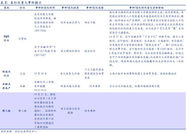 白小姐三肖三期必出一期開獎,穩固執行戰略分析_品牌版35.681