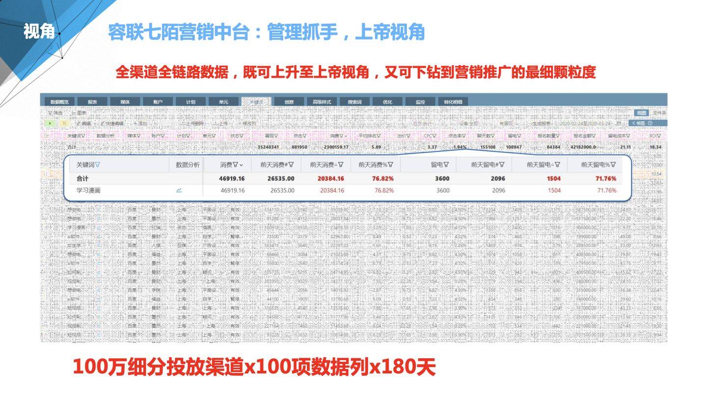 管家婆100%中獎(jiǎng),解答配置方案_為你版35.211