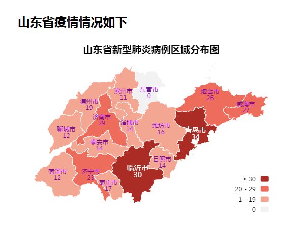 山東肺炎疫情最新情,山東肺炎疫情最新情，變化中的力量，學(xué)習(xí)帶來的自信與成就感