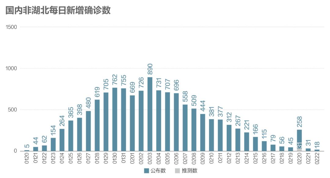 疫情嚴重國家最新動態與巷弄深處的獨特風味