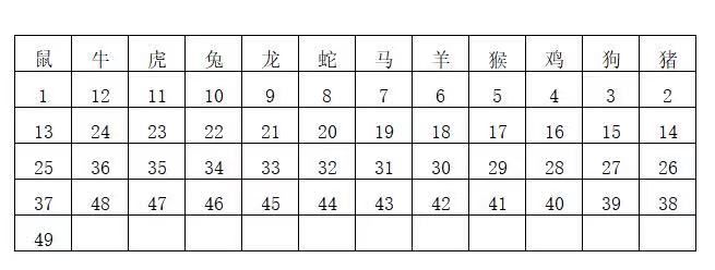 2024年香港6合開獎結果+開獎記錄,實證分析詳細枕_創造力版58.781