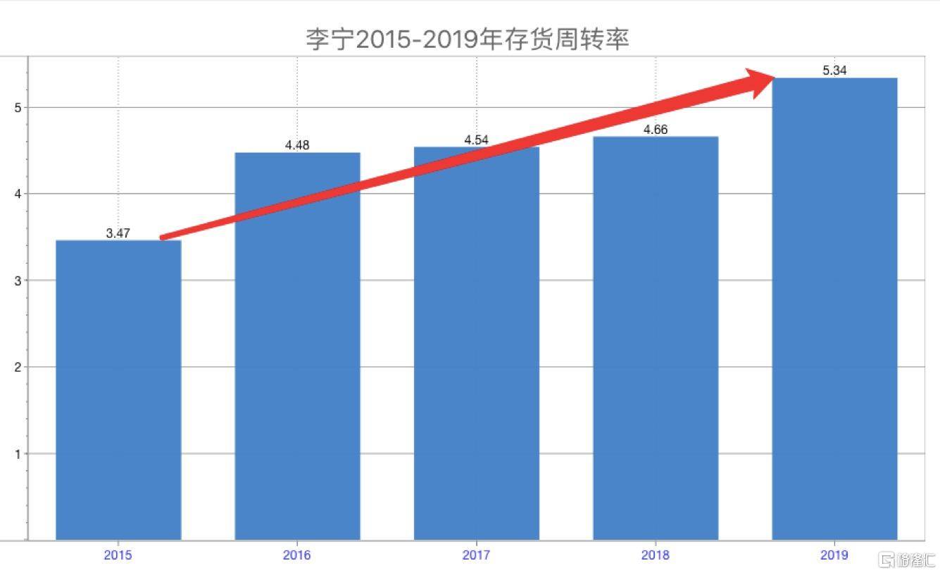 2024新澳正版資料最新,全方位數(shù)據(jù)解析表述_高效版7.434