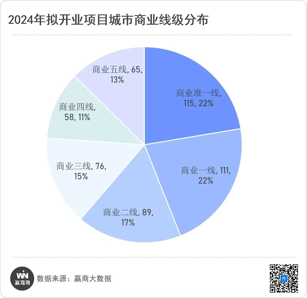 2024新澳門6合彩官方網,科學分析解釋說明_旅行版53.514