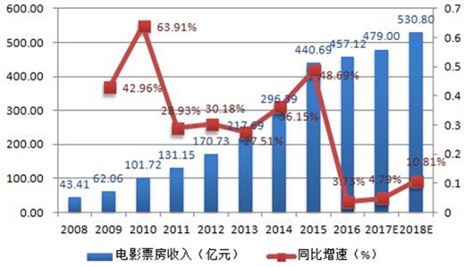 2024澳門六開獎結果,創新解釋說法_觸感版75.519