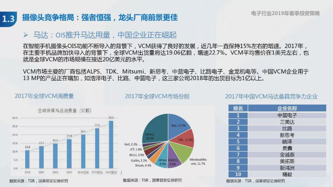 2024澳門天天開好彩資料？,創新發展策略_深度版18.813