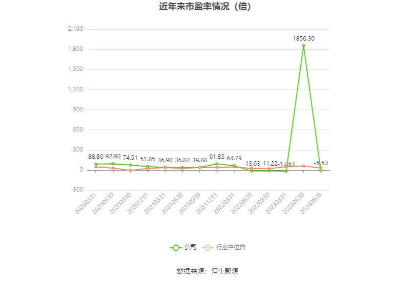 2024澳門正版雷鋒網(wǎng)站,精細評估方案_旅行者版46.984