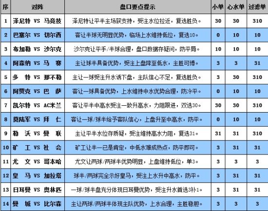 2024澳門特馬今晚開獎56期的,解答配置方案_經典版33.442