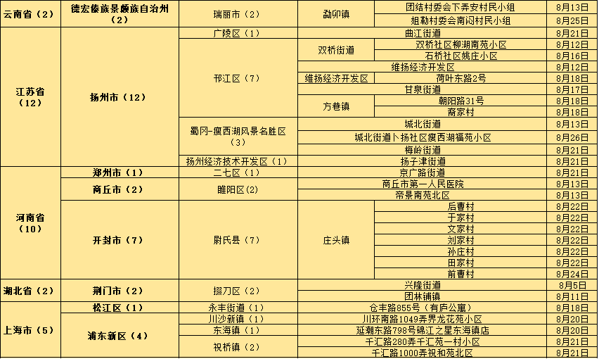 2024澳門精準(zhǔn)正版圖庫,資源部署方案_安全版69.729