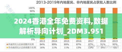 2024香港內部最準資料,數據引導設計方法_攜帶版32.214