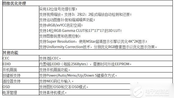 2024香港歷史開獎結果查詢表最新,多元化診斷解決_方案版70.436