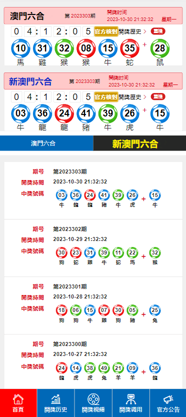 2025今晚新澳門開獎結果,動態解讀分析_高速版43.967