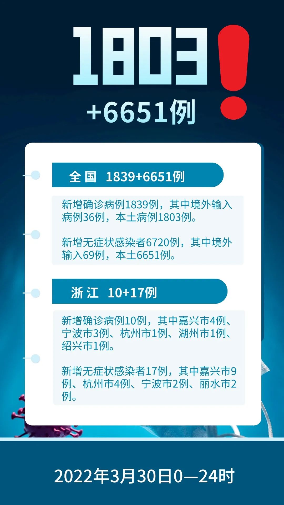 最新發現疫情,最新發現疫情下的科技新星，一款引領未來的高科技產品介紹