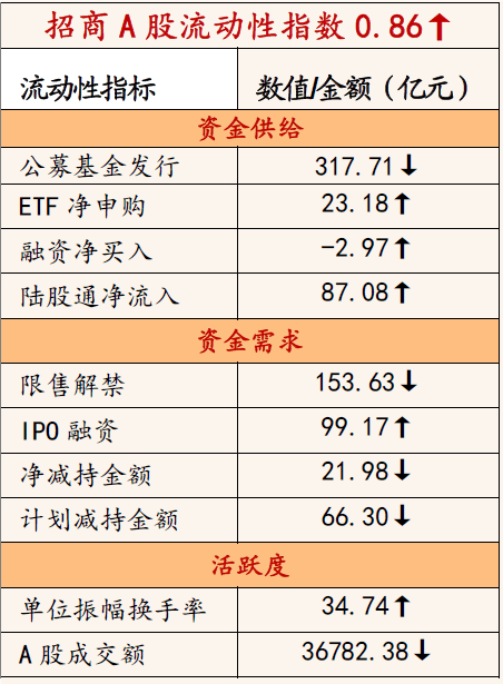 2025年天天彩免費資料,持續改進策略_共鳴版19.652