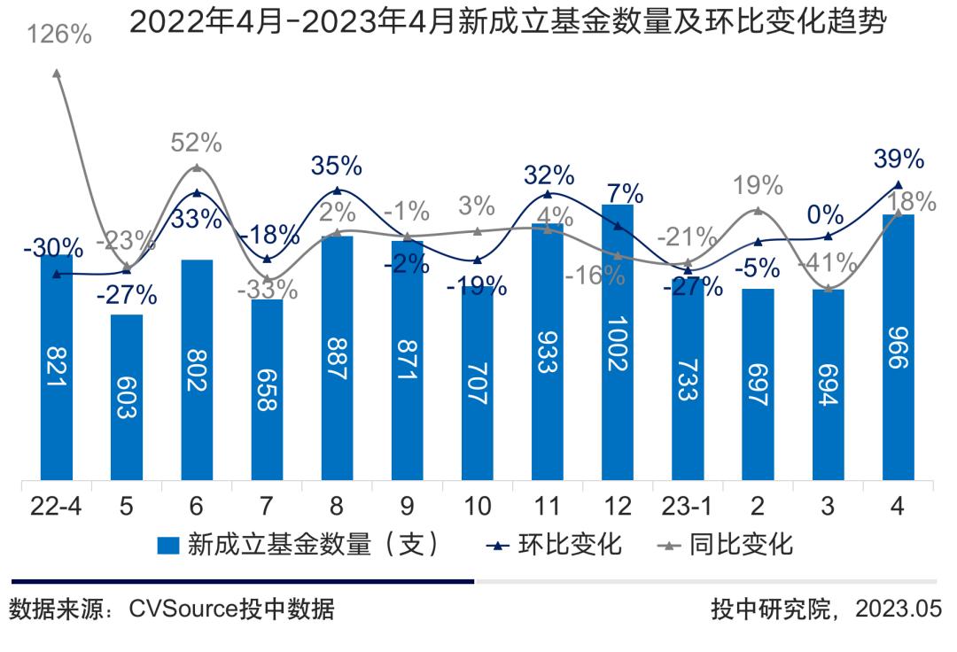 2025年新澳門免費大全,實地數據評估分析_創造力版29.687