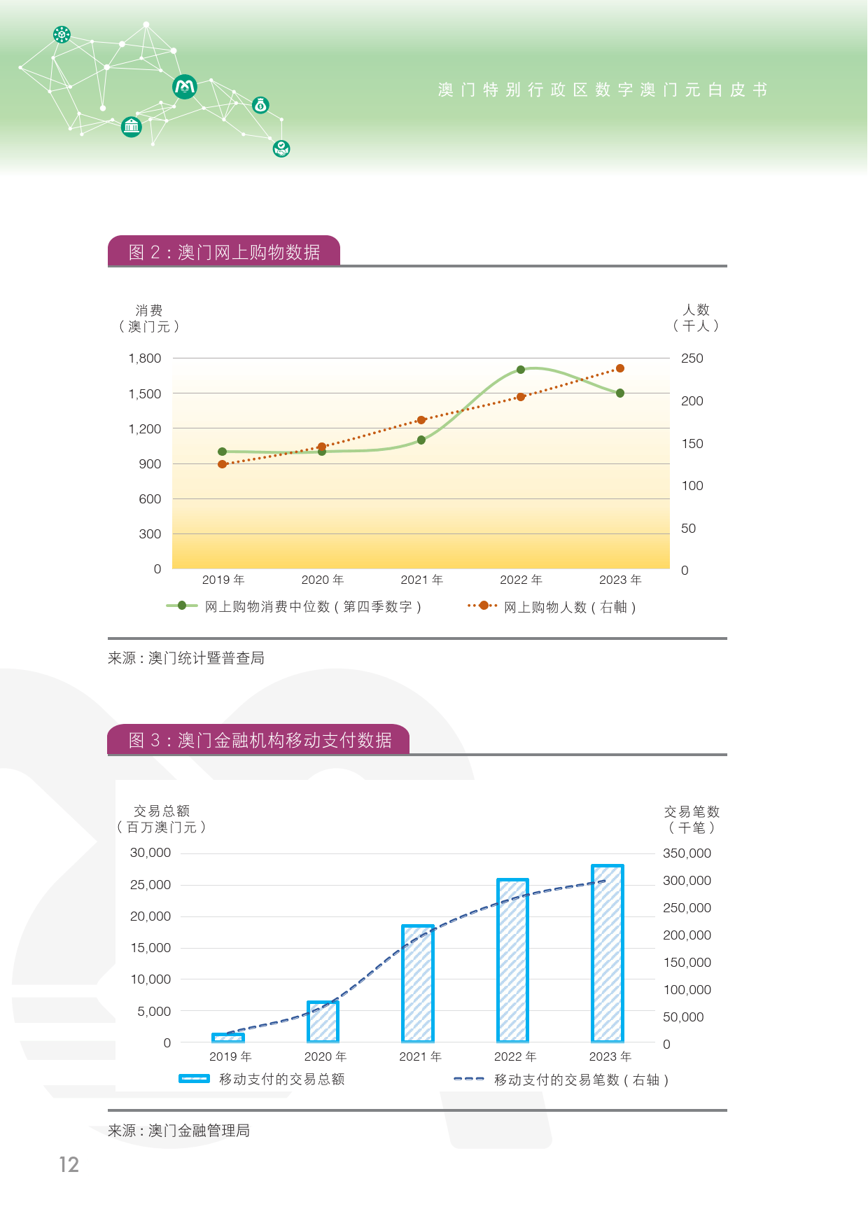 2025年新澳門天天開獎免費查詢,數據管理策略_尊享版1.599