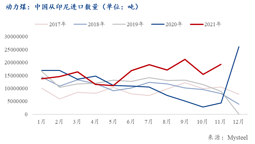 第416頁