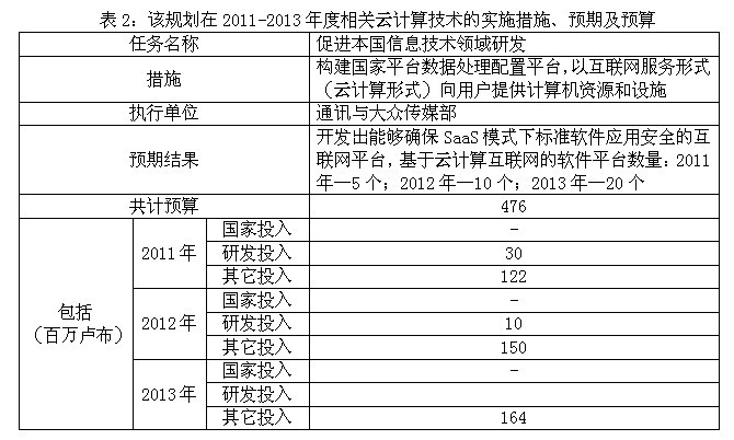 2025年澳彩期期準料鳳凰藝術,數據解釋說明規劃_緊湊版96.343