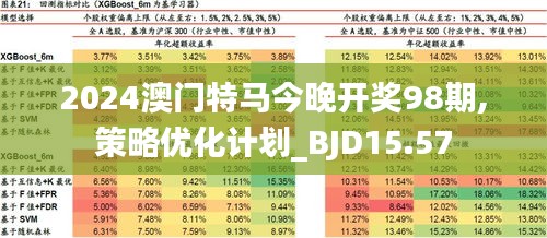 2025年澳門特馬今晚,定量解析解釋法_專業版31.809