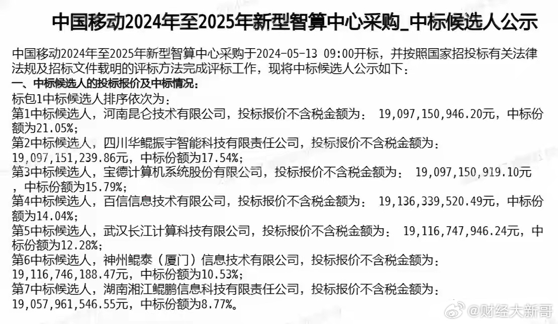 2025年管家婆一肖中特,創新計劃制定_并行版7.143