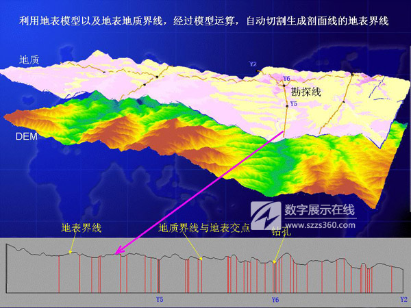 2025年資料免費大全,地質勘探礦業石油_清新版32.421