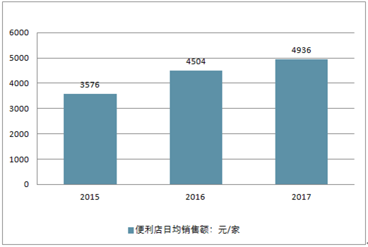 2025新奧歷史開獎記錄,系統評估分析_供給版65.358