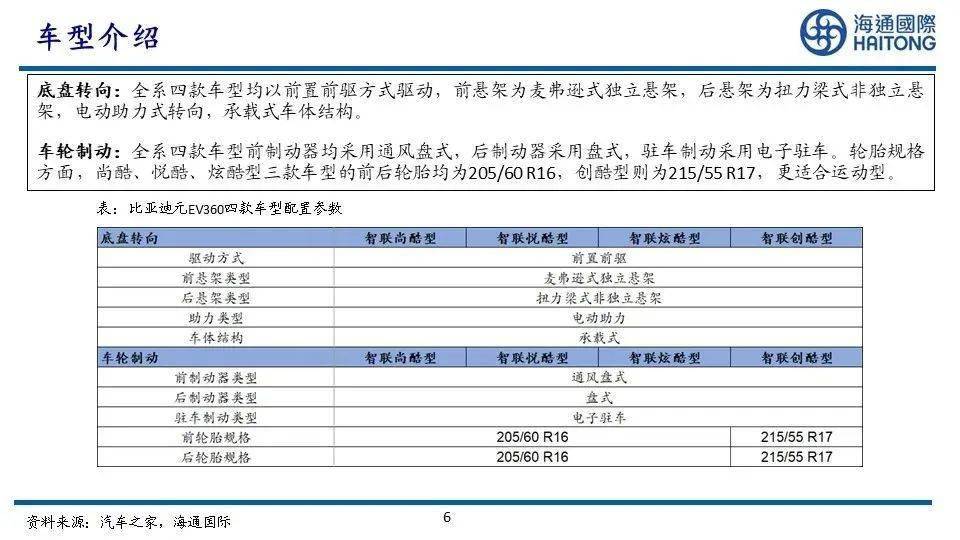 2025新澳大眾網(wǎng)精選資料免費提供,精細評估方案_旅行版23.872