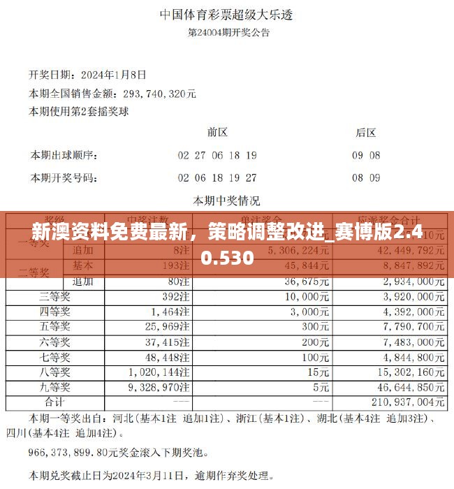 2025新澳正版資料最新更新,數(shù)據(jù)指導(dǎo)策略規(guī)劃_限定版97.679